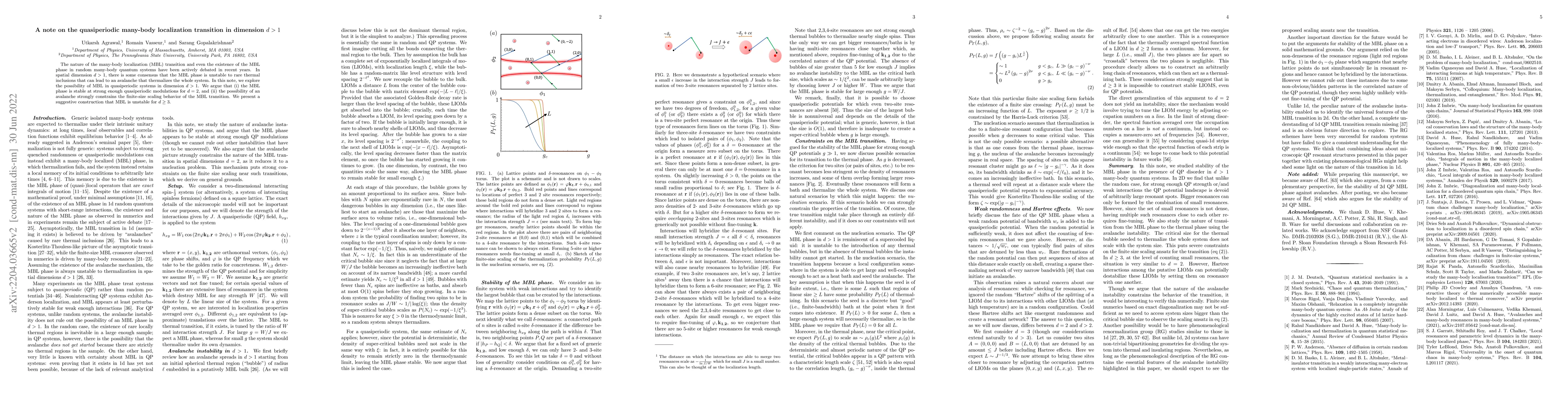 Thumbnail for A note on the quasiperiodic many-body localization transition in
  dimension $d>1$