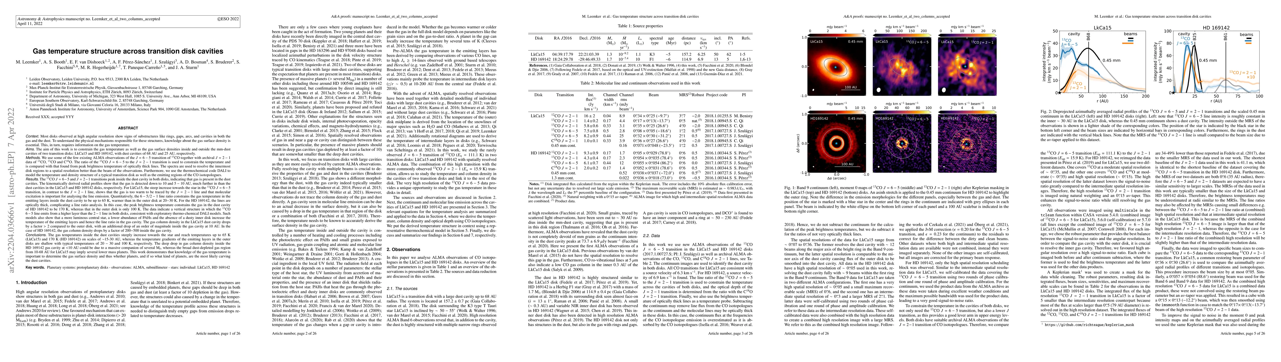 Thumbnail for Gas temperature structure across transition disk cavities