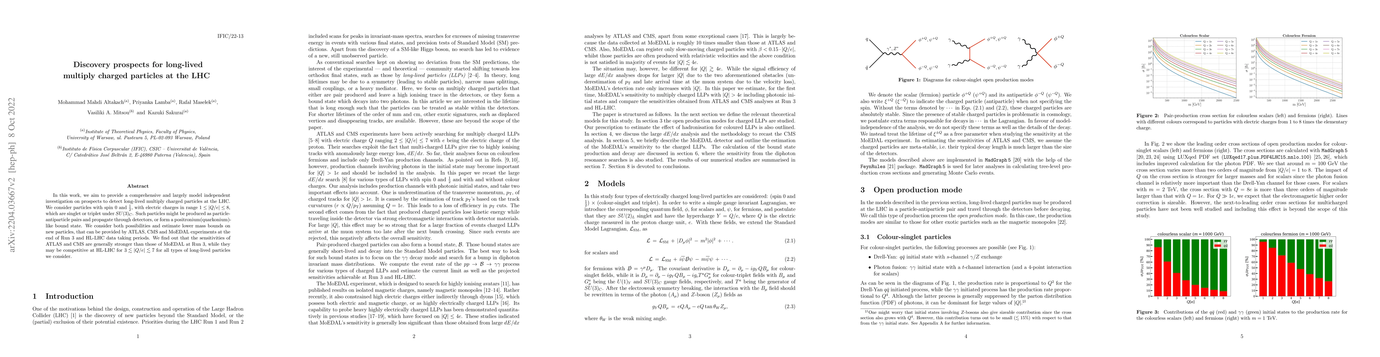 Thumbnail for Discovery prospects for long-lived multiply charged particles at the LHC