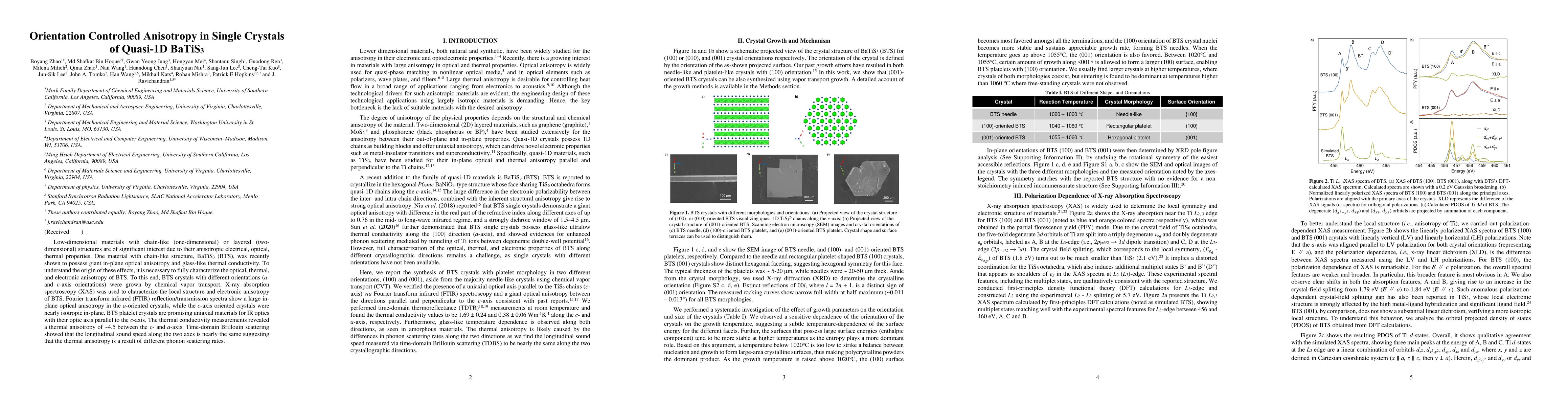 Thumbnail for Orientation Controlled Anisotropy in Single Crystals of Quasi-1D BaTiS3