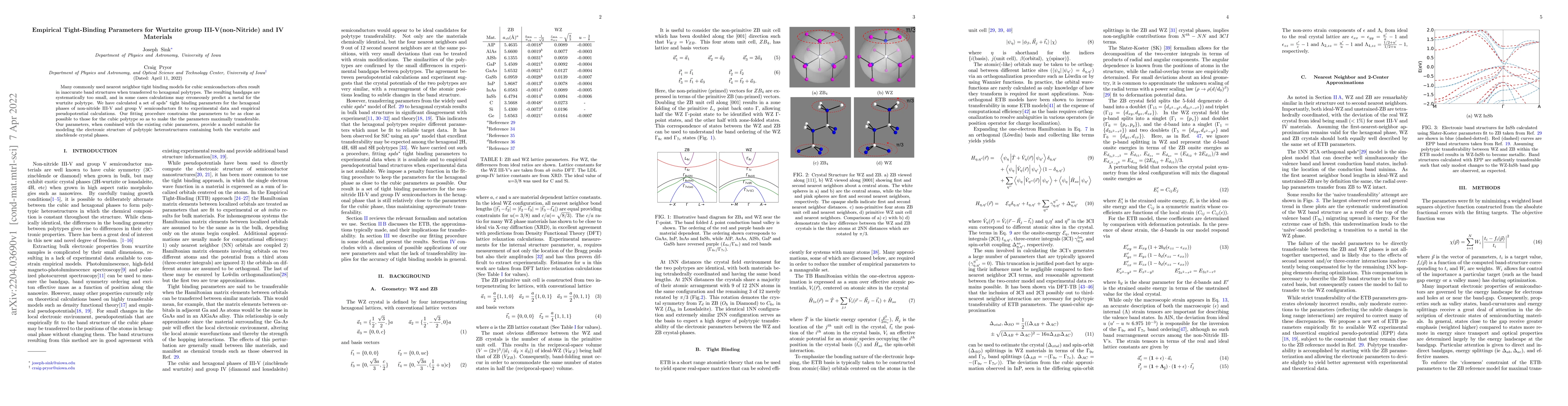 Thumbnail for Empirical Tight-Binding Parameters for Wurtzite group III-V(non-Nitride)
  and IV Materials