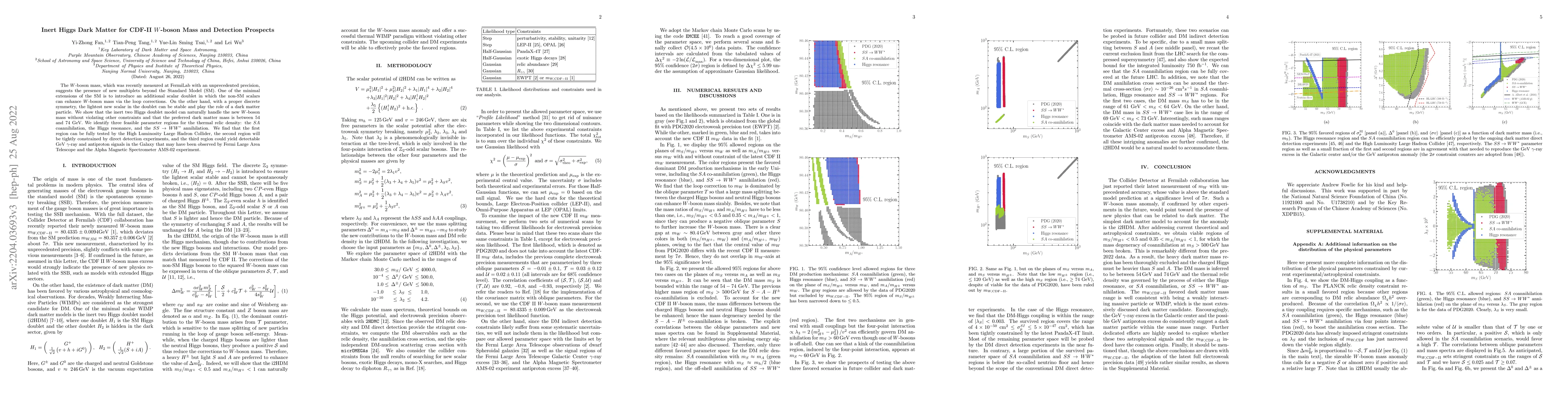 Thumbnail for Inert Higgs Dark Matter for CDF-II W-boson Mass and Detection Prospects