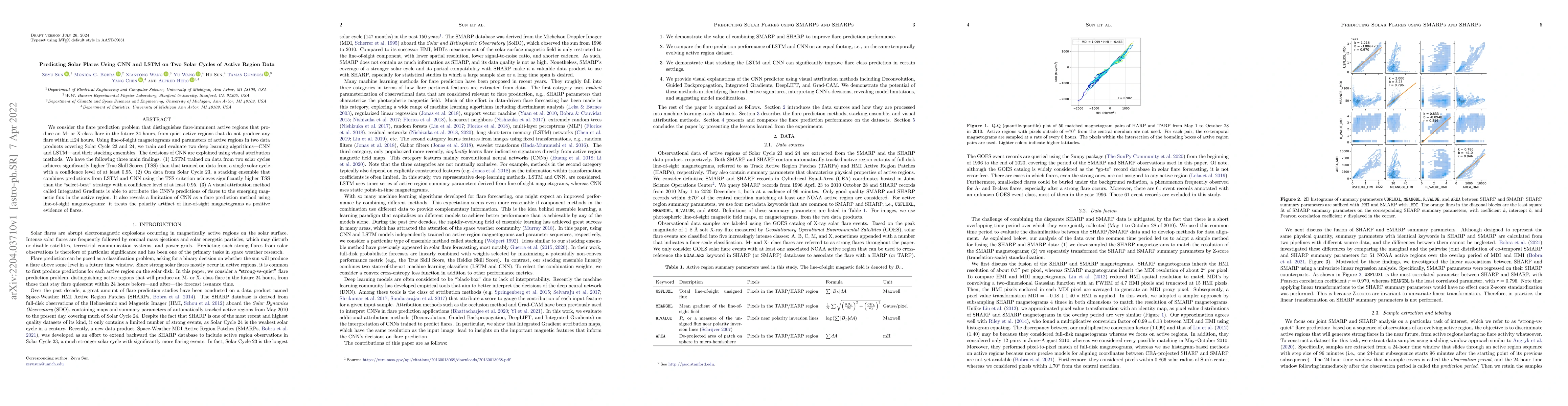 Thumbnail for Predicting Solar Flares Using CNN and LSTM on Two Solar Cycles of Active
  Region Data
