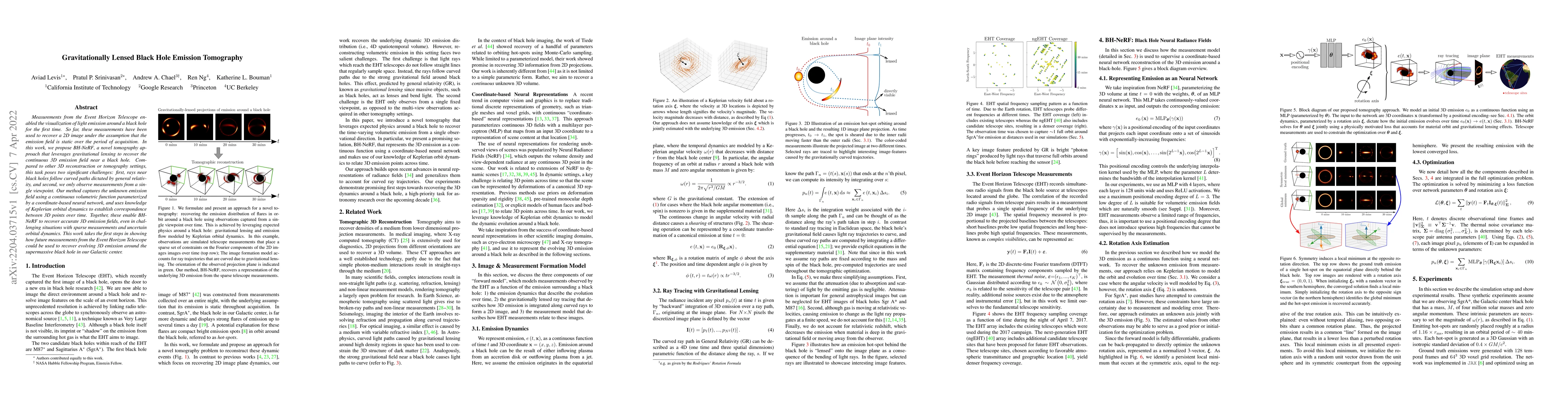 Thumbnail for Gravitationally Lensed Black Hole Emission Tomography
