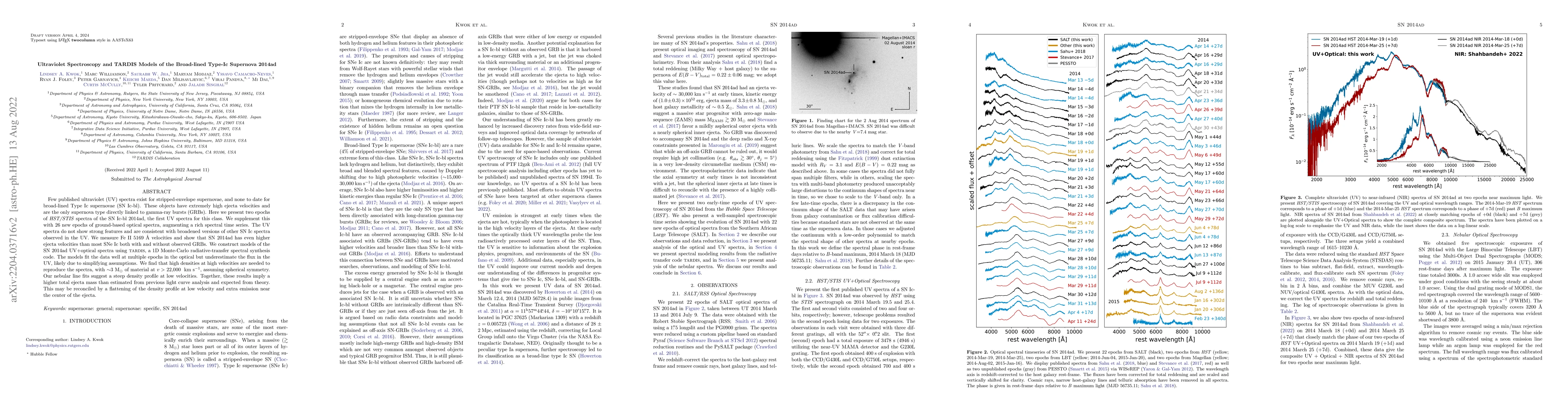 Thumbnail for Ultraviolet Spectroscopy and TARDIS Models of the Broad-lined Type-Ic
  Supernova 2014ad