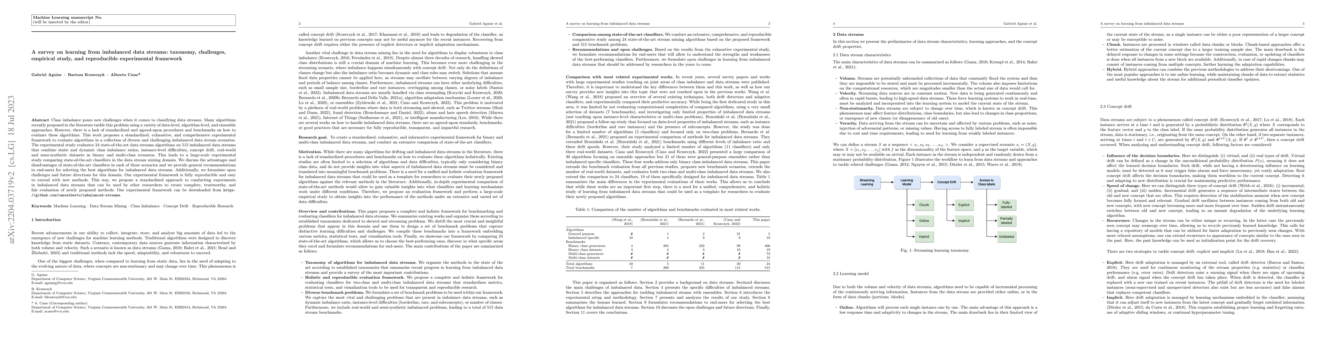 Thumbnail for A survey on learning from imbalanced data streams: taxonomy, challenges,
  empirical study, and reproducible experimental framework