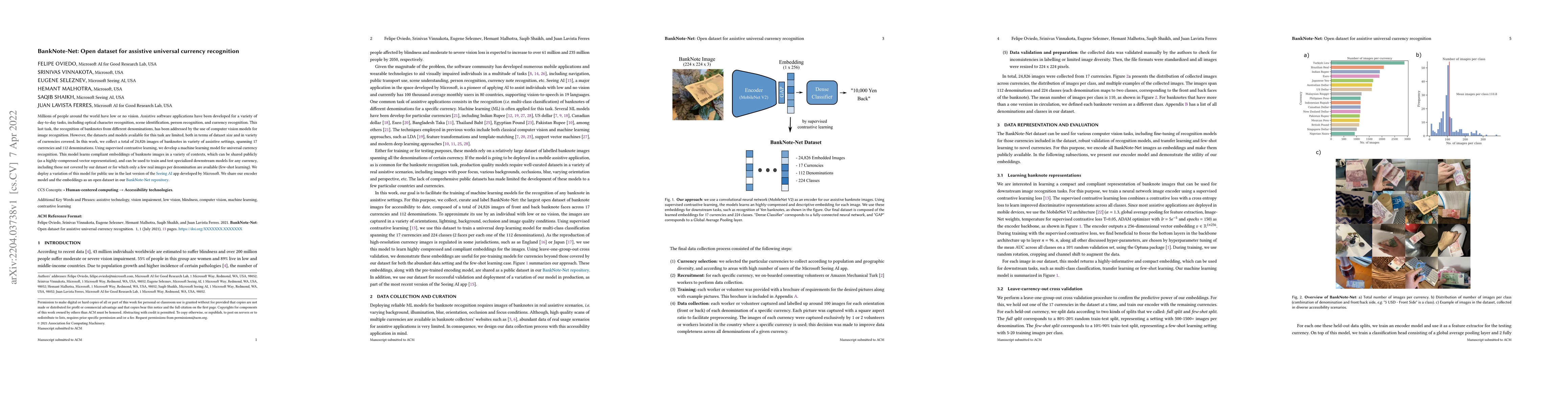 Thumbnail for BankNote-Net: Open dataset for assistive universal currency recognition