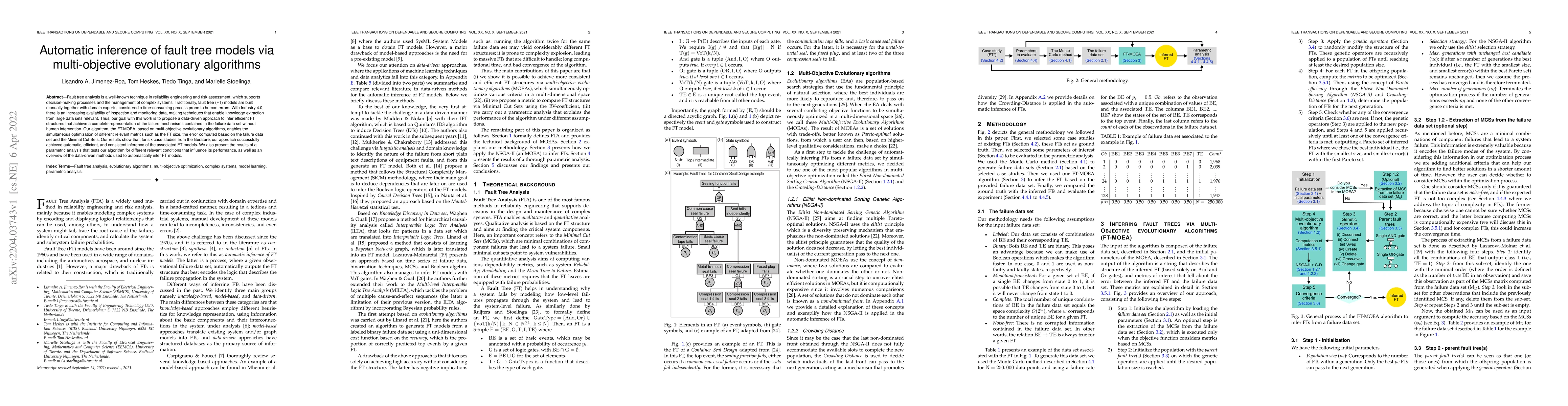 Thumbnail for Automatic inference of fault tree models via multi-objective
  evolutionary algorithms