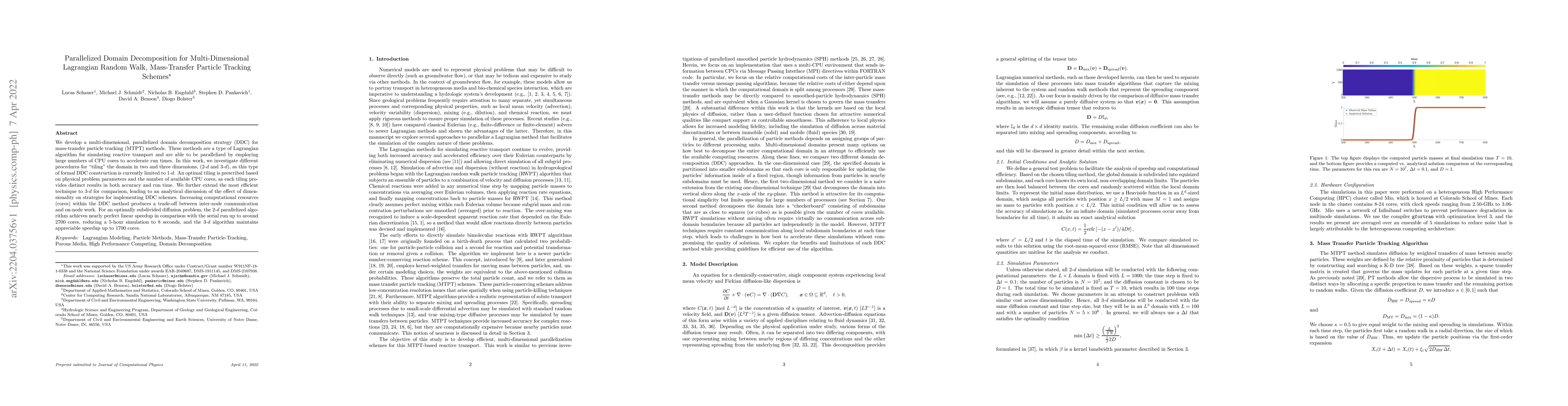 Thumbnail for Parallelized Domain Decomposition for Multi-Dimensional Lagrangian
  Random Walk, Mass-Transfer Particle Tracking Schemes