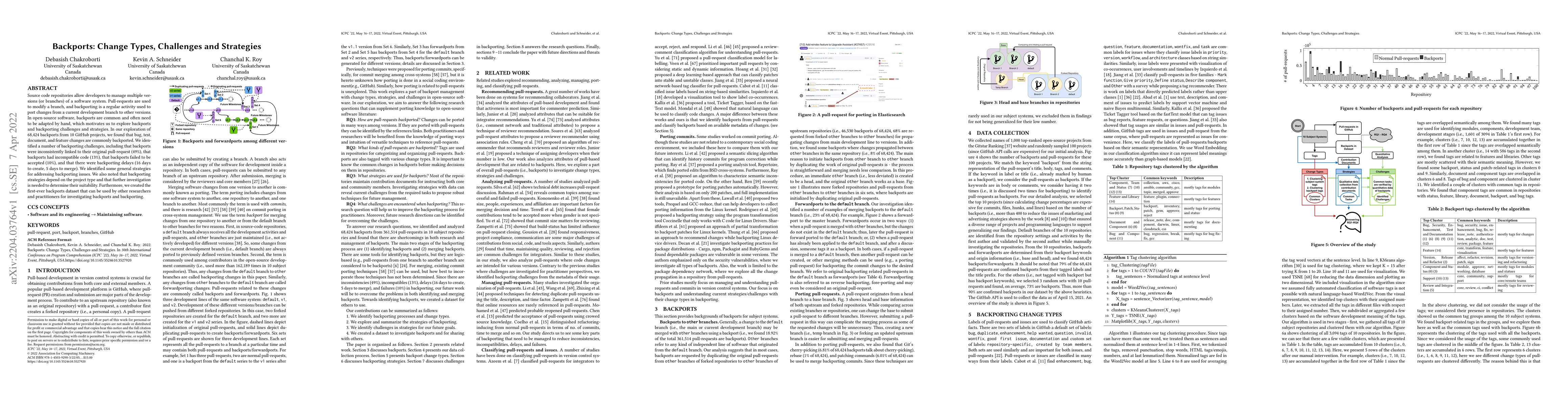 Thumbnail for Backports: Change Types, Challenges and Strategies