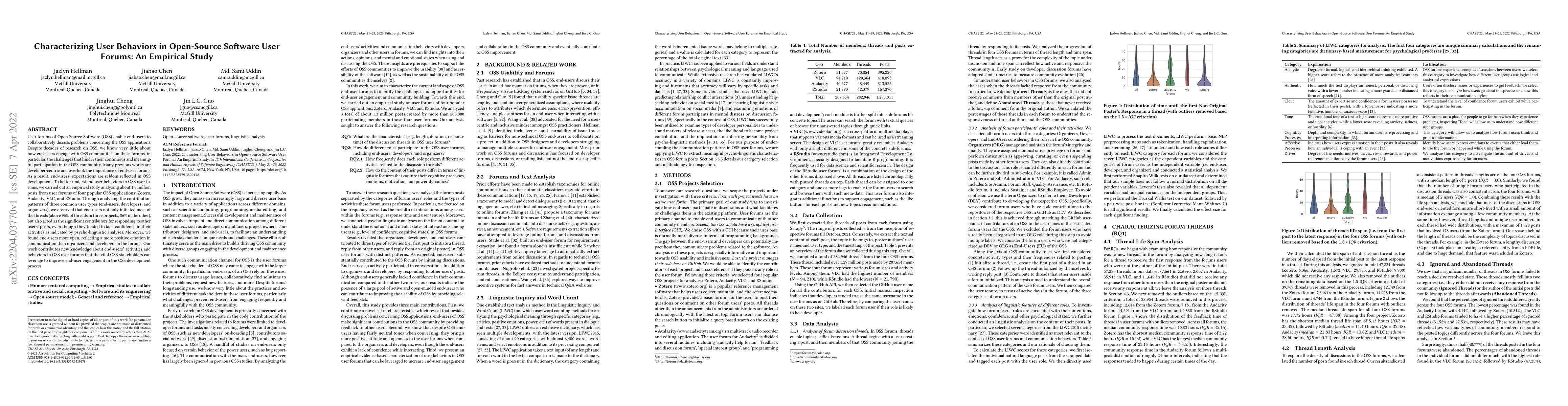 Thumbnail for Characterizing User Behaviors in Open-Source Software User Forums: An
  Empirical Study