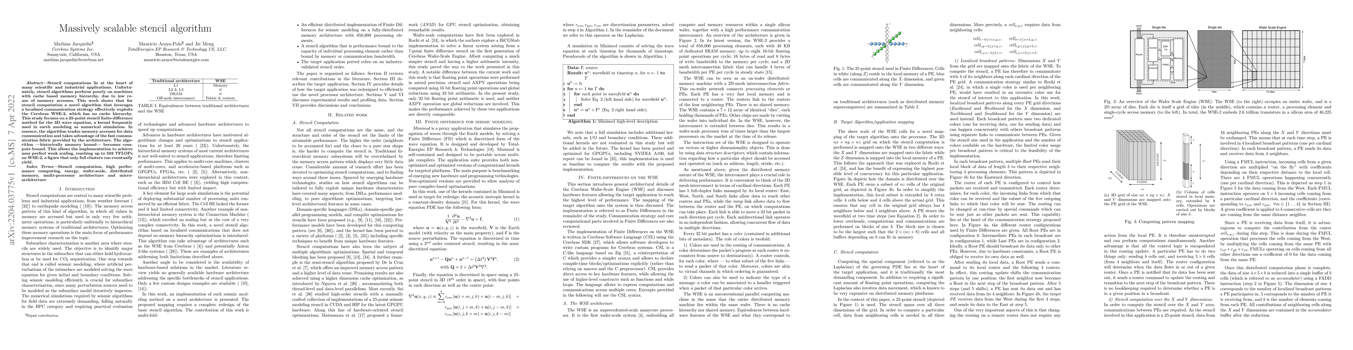 Thumbnail for Massively scalable stencil algorithm
