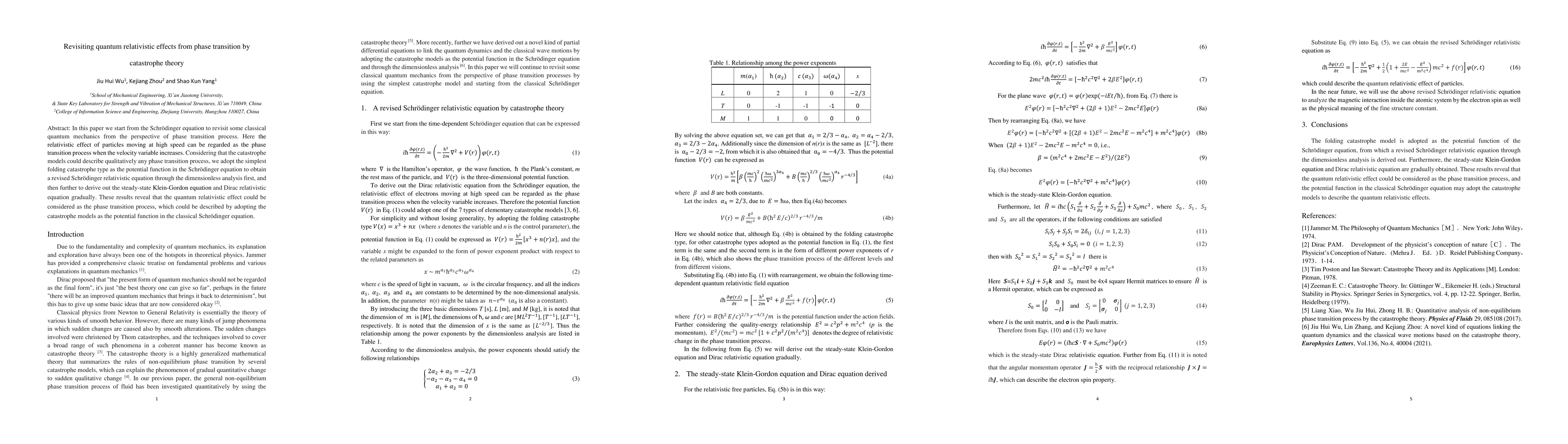 Thumbnail for Revisiting quantum relativistic effects from phase transition by
  catastrophe theory