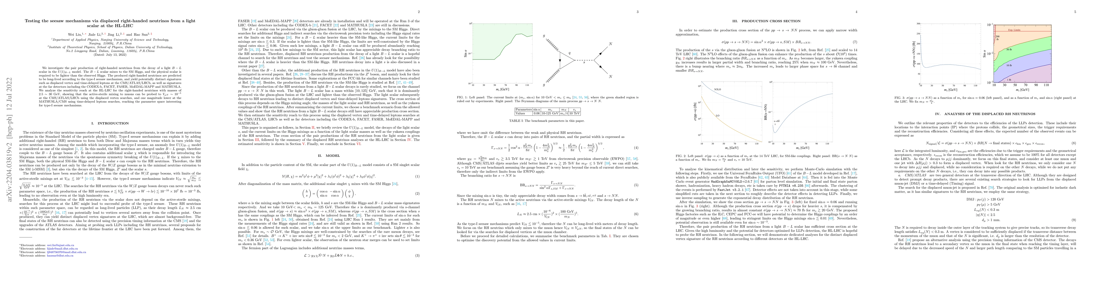 Thumbnail for Testing the seesaw mechanisms via displaced right-handed neutrinos from
  a light scalar at the HL-LHC
