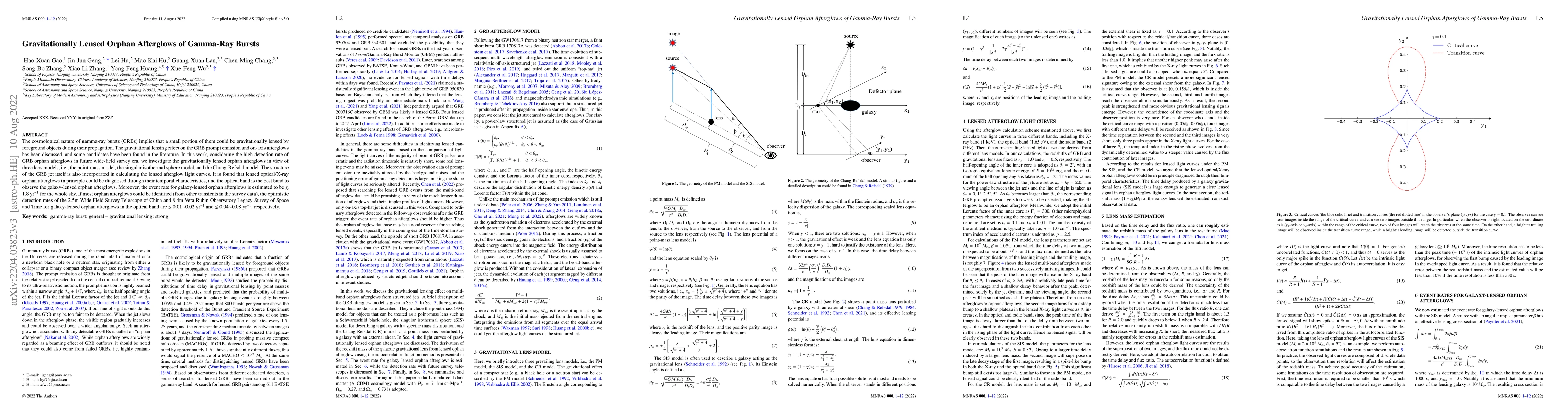 Thumbnail for Gravitationally Lensed Orphan Afterglows of Gamma-Ray Bursts