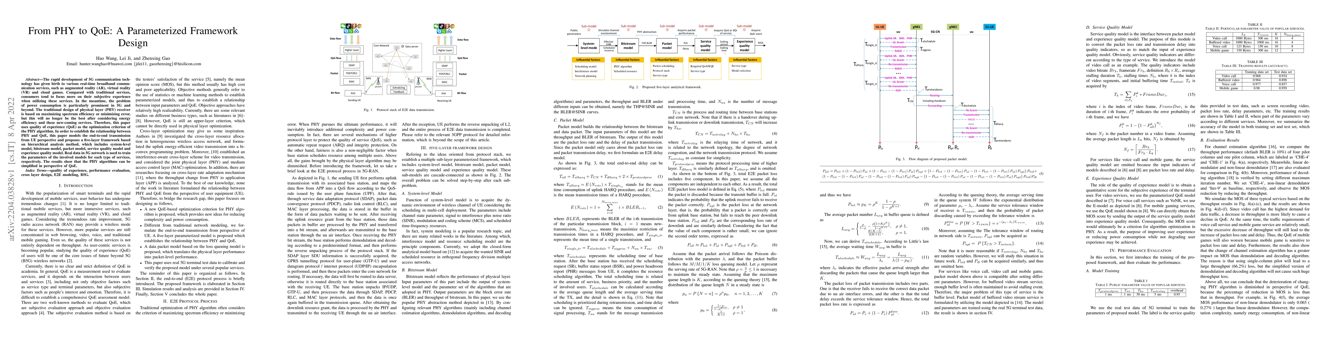 Thumbnail for From PHY to QoE: A Parameterized Framework Design