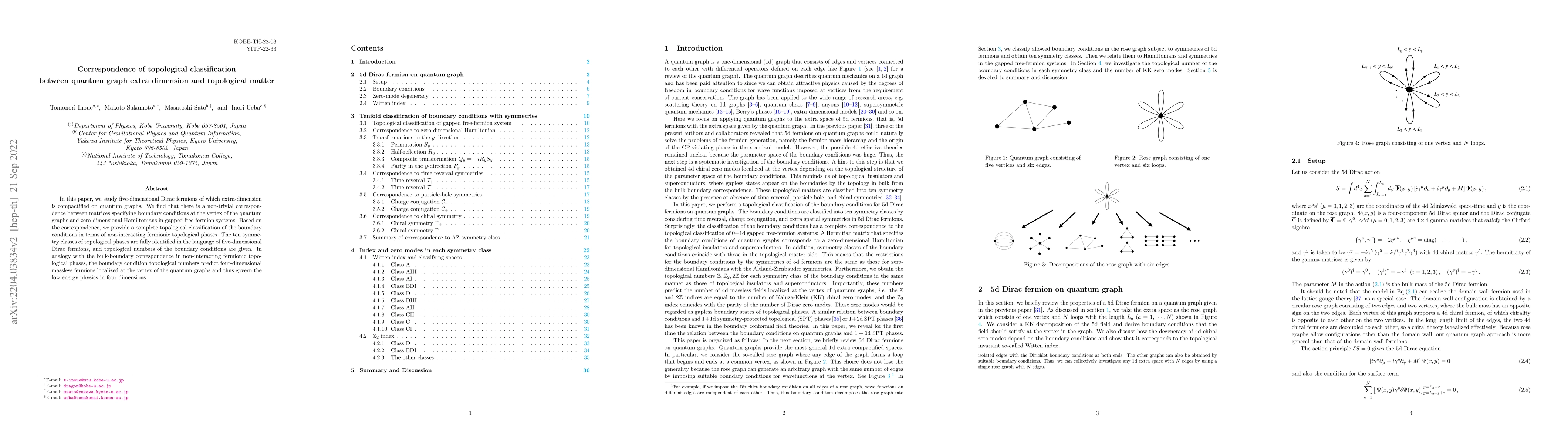 Thumbnail for Correspondence of topological classification between quantum graph extra
  dimension and topological matter