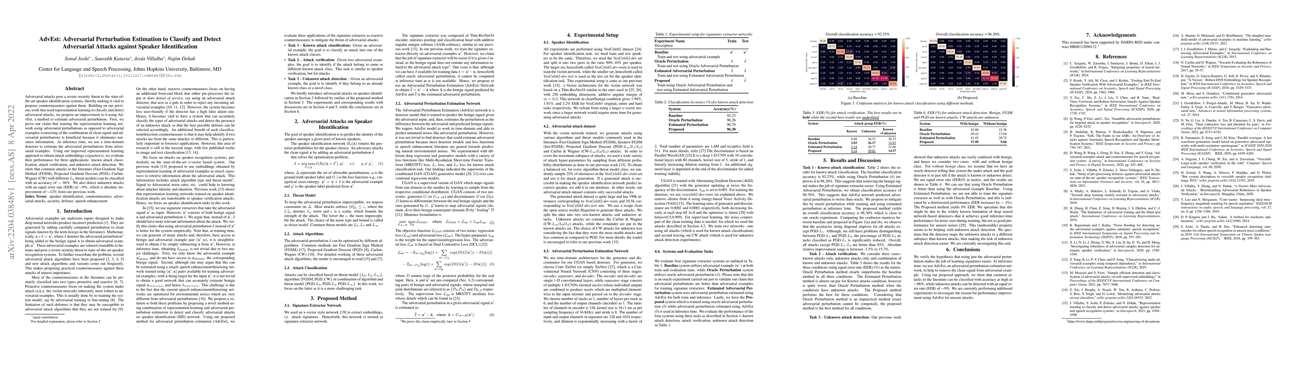 Thumbnail for AdvEst: Adversarial Perturbation Estimation to Classify and Detect
  Adversarial Attacks against Speaker Identification