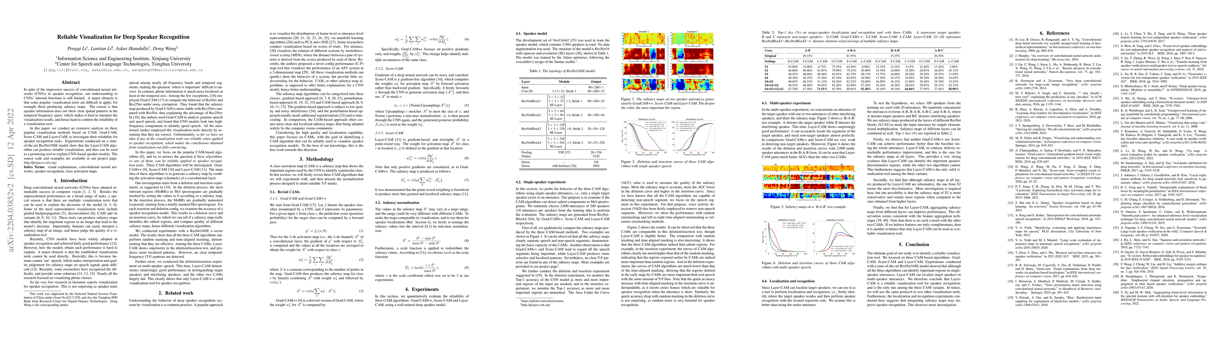 Thumbnail for Reliable Visualization for Deep Speaker Recognition