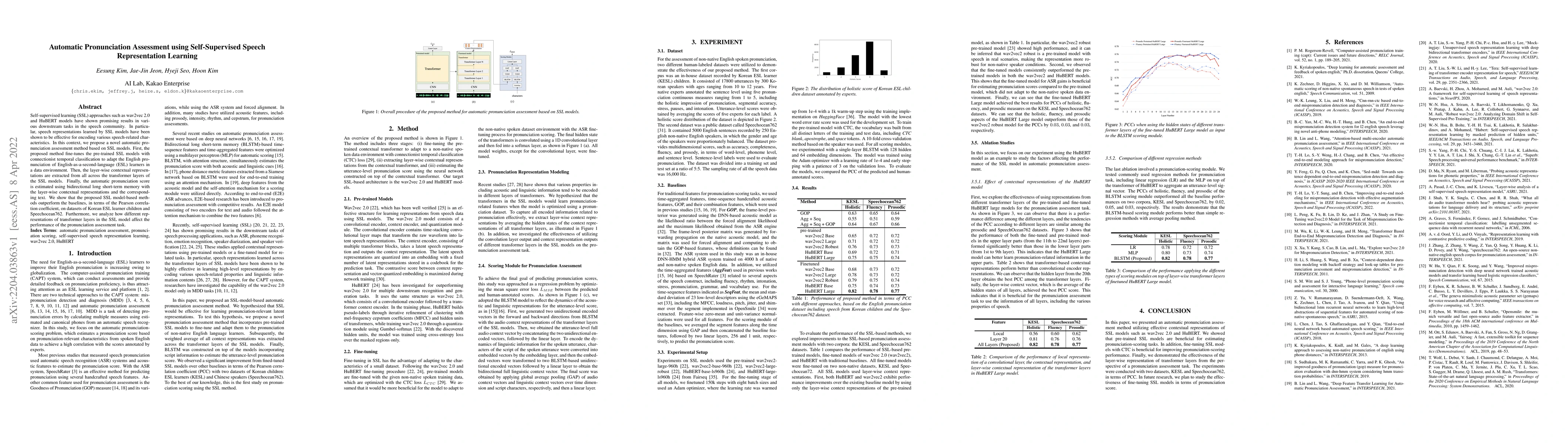 Thumbnail for Automatic Pronunciation Assessment using Self-Supervised Speech
  Representation Learning