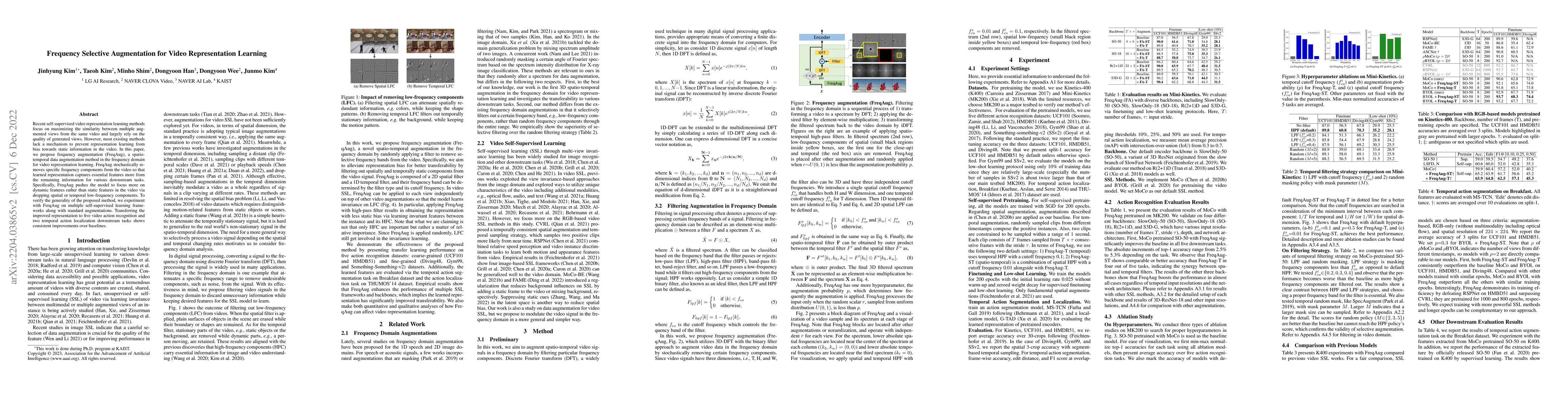 Thumbnail for Frequency Selective Augmentation for Video Representation Learning