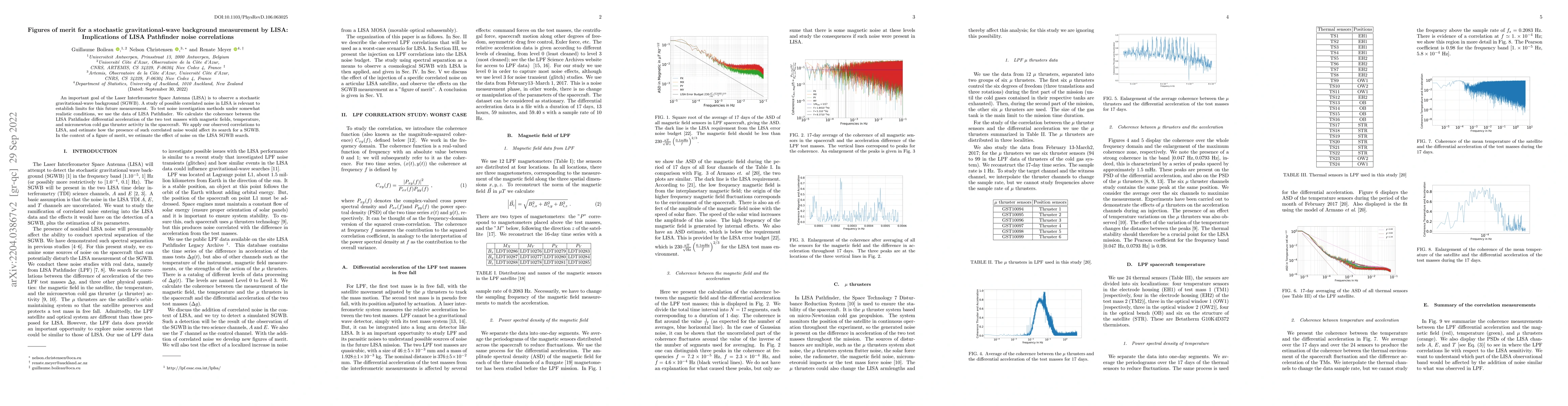 Thumbnail for Figures of merit for a stochastic gravitational-wave background
  measurement by LISA: implications of LISA Pathfinder noise correlations