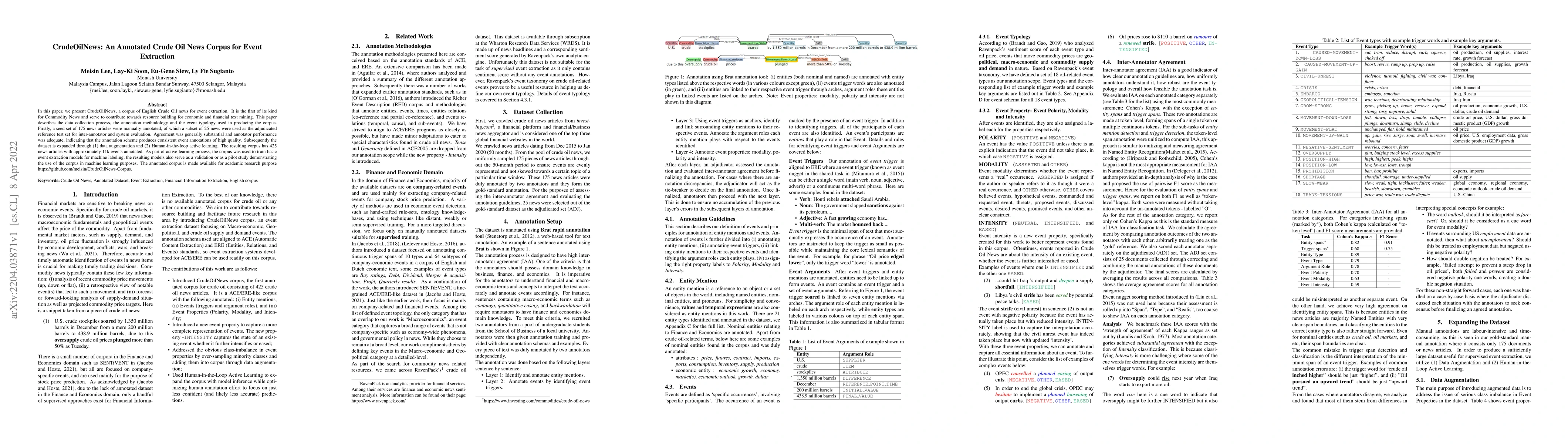Thumbnail for CrudeOilNews: An Annotated Crude Oil News Corpus for Event Extraction