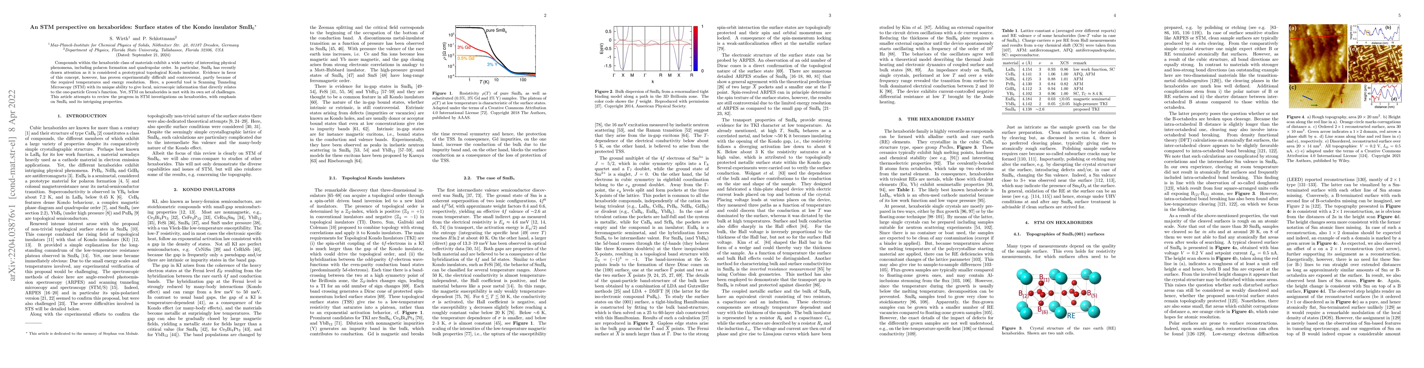 Thumbnail for An STM perspective on hexaborides: Surface states of the Kondo insulator
  SmB$_6$