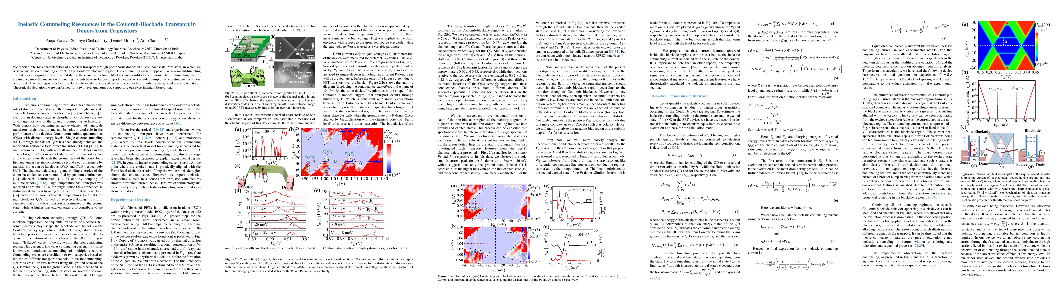 Thumbnail for Inelastic Cotunneling Resonances in the Coulomb-Blockade Transport in
  Donor-Atom Transistors
