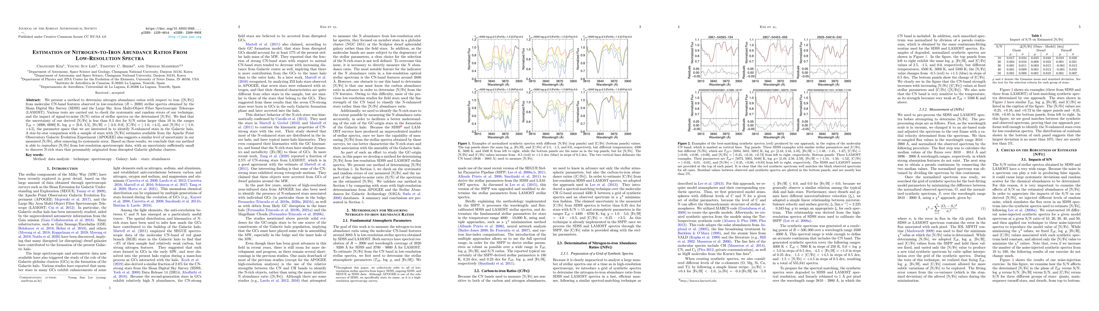 Thumbnail for Estimation of Nitrogen-to-Iron Abundance Ratios From Low-Resolution
  Spectra
