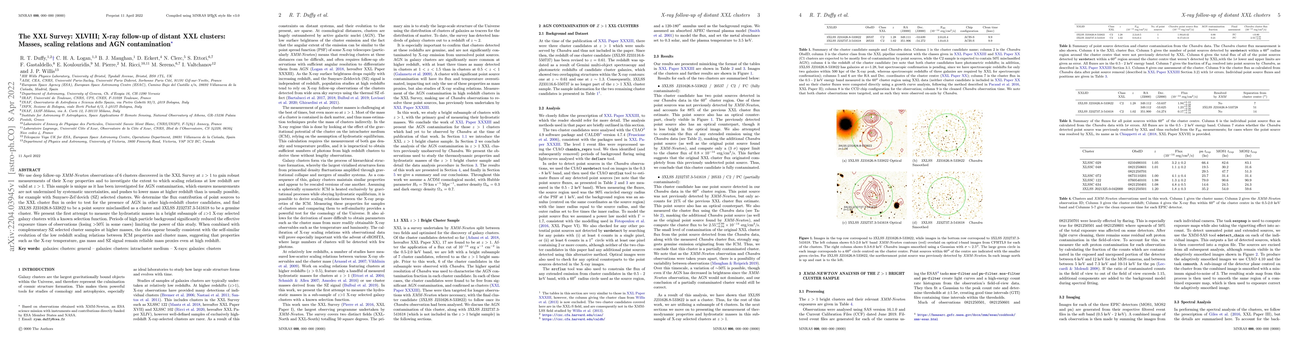 Thumbnail for The XXL Survey: XLVIII; X-ray follow-up of distant XXL clusters: Masses,
  scaling relations and AGN contamination