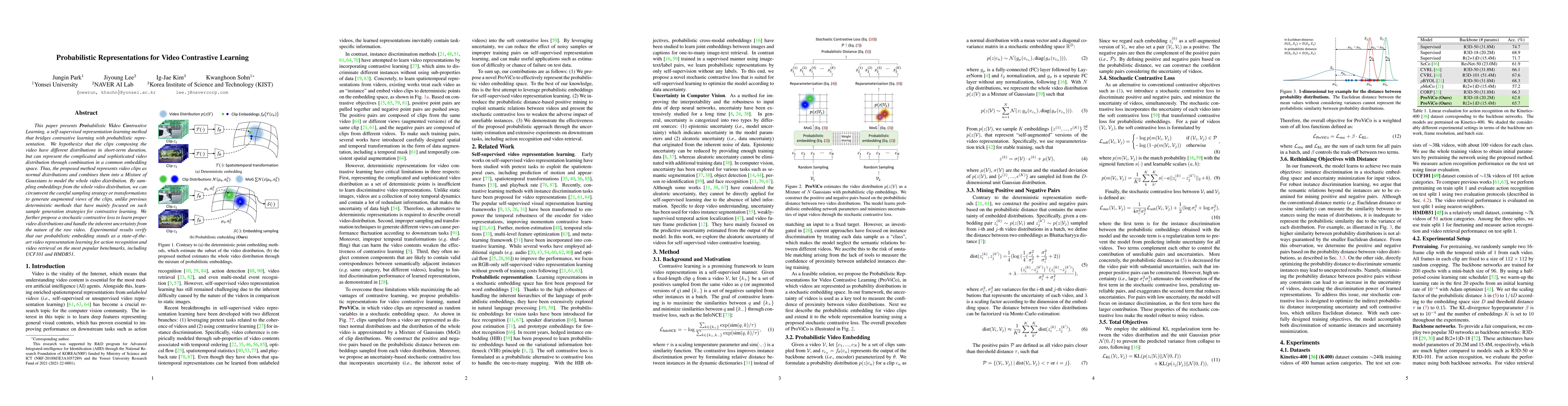 Thumbnail for Probabilistic Representations for Video Contrastive Learning