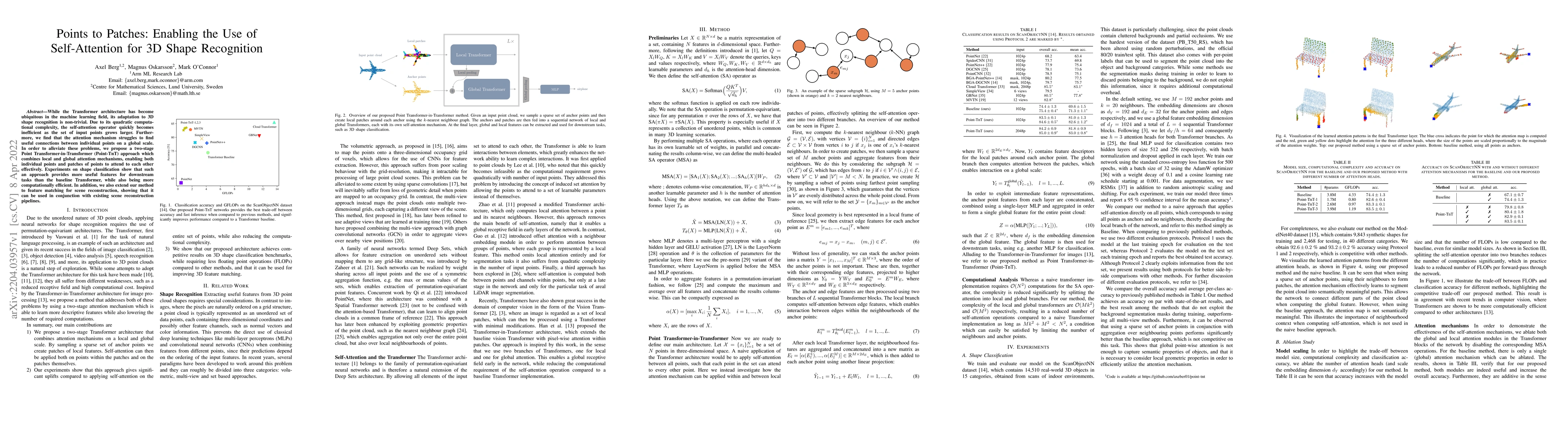 Thumbnail for Points to Patches: Enabling the Use of Self-Attention for 3D Shape
  Recognition