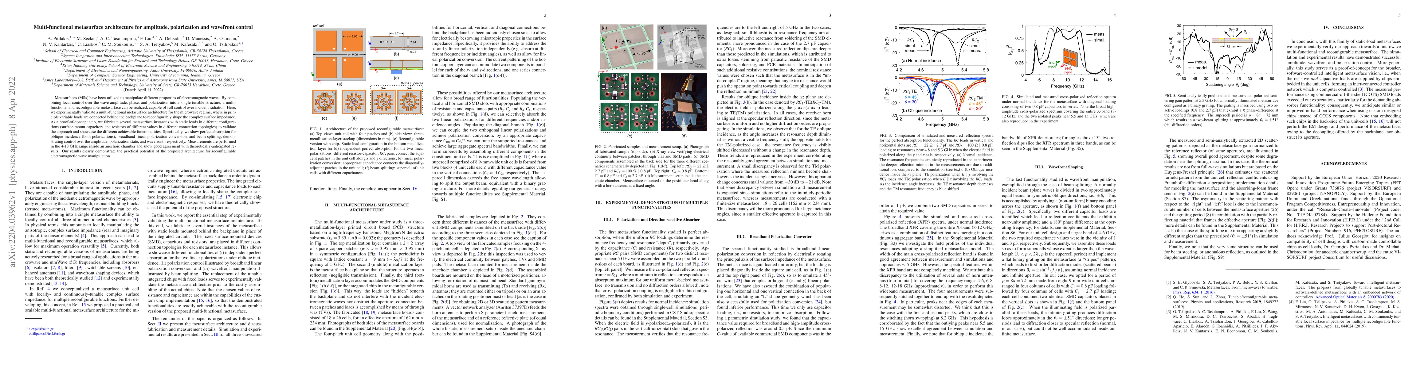 Thumbnail for Multi-functional metasurface architecture for amplitude, polarization
  and wavefront control