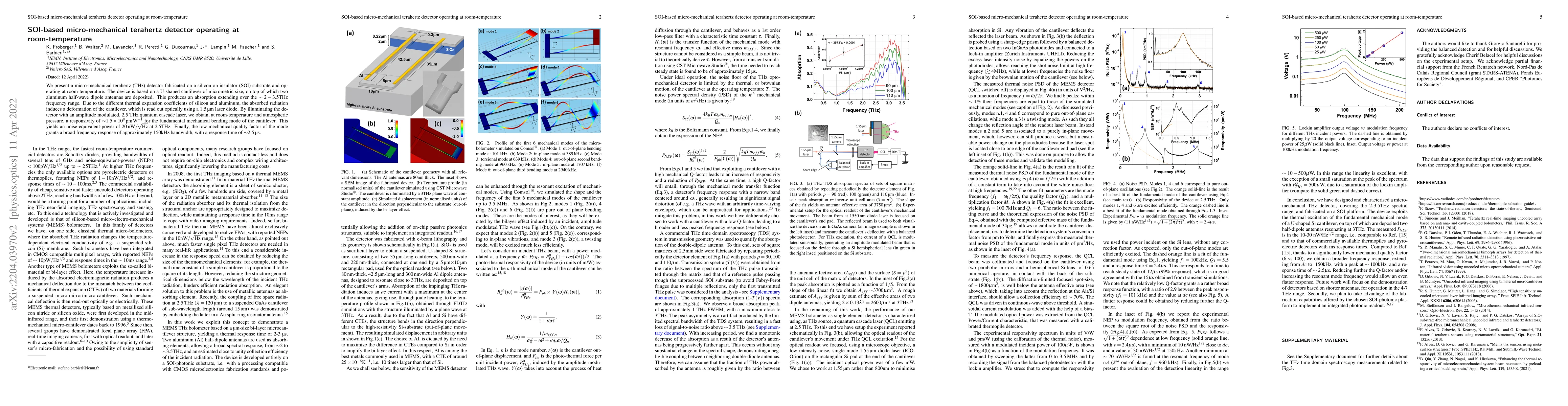 Thumbnail for SOI-based micro-mechanical terahertz detector operating at
  room-temperature