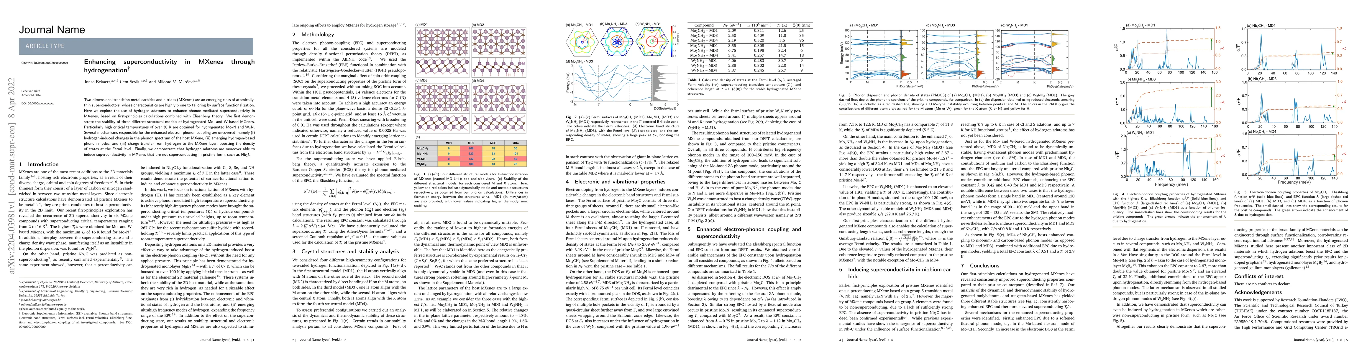 Thumbnail for Enhancing superconductivity in MXenes through hydrogenation