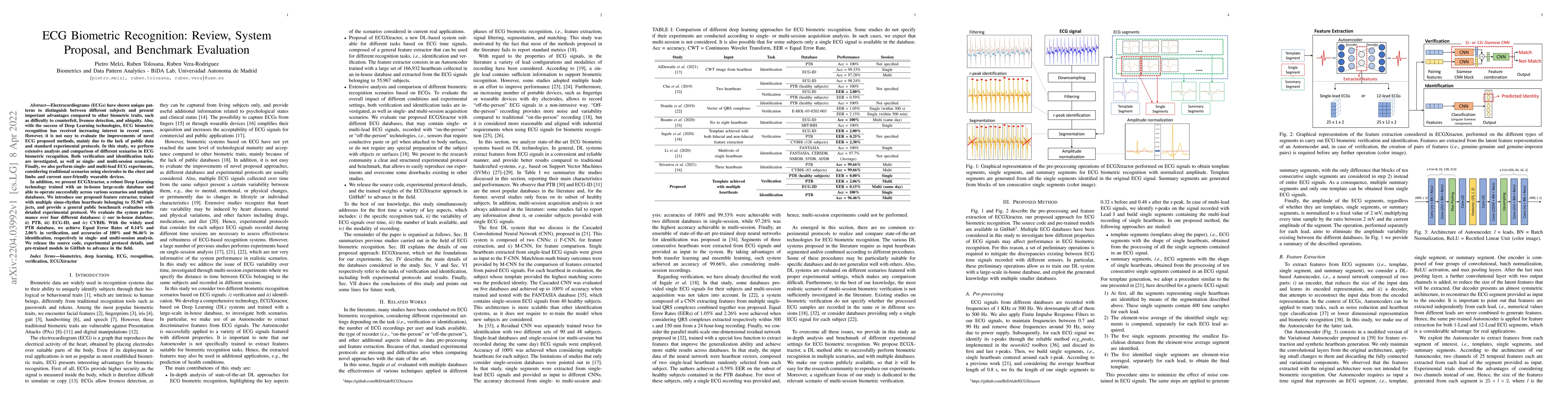 Thumbnail for ECG Biometric Recognition: Review, System Proposal, and Benchmark
  Evaluation