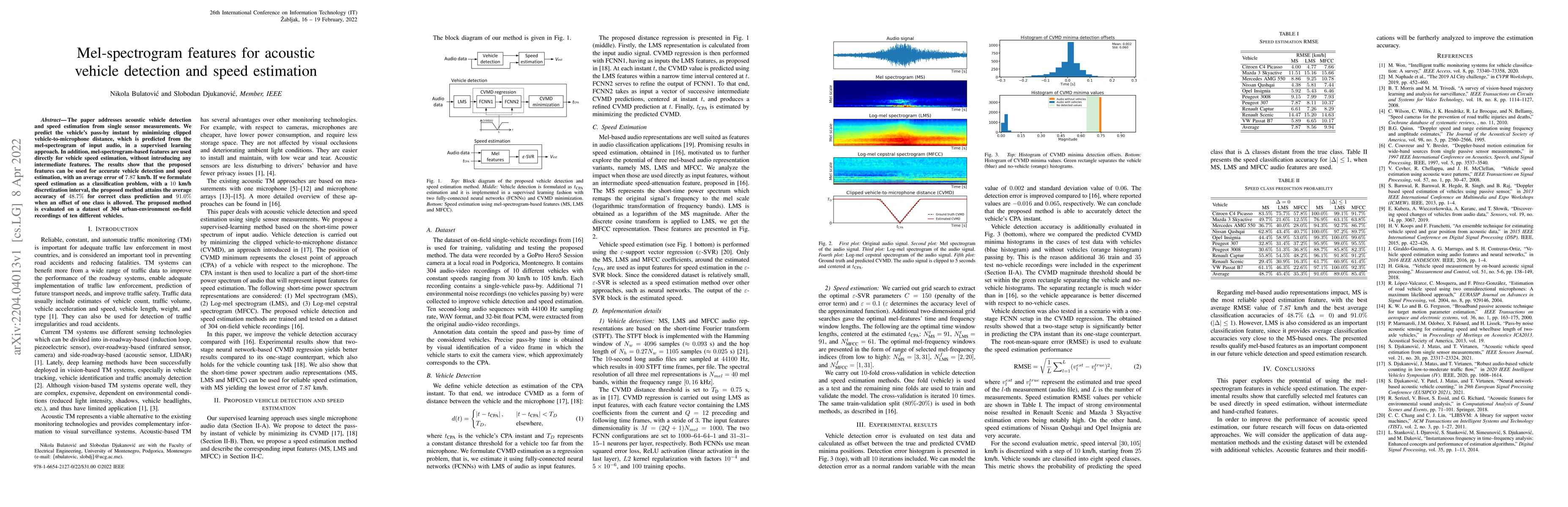 Thumbnail for Mel-spectrogram features for acoustic vehicle detection and speed
  estimation