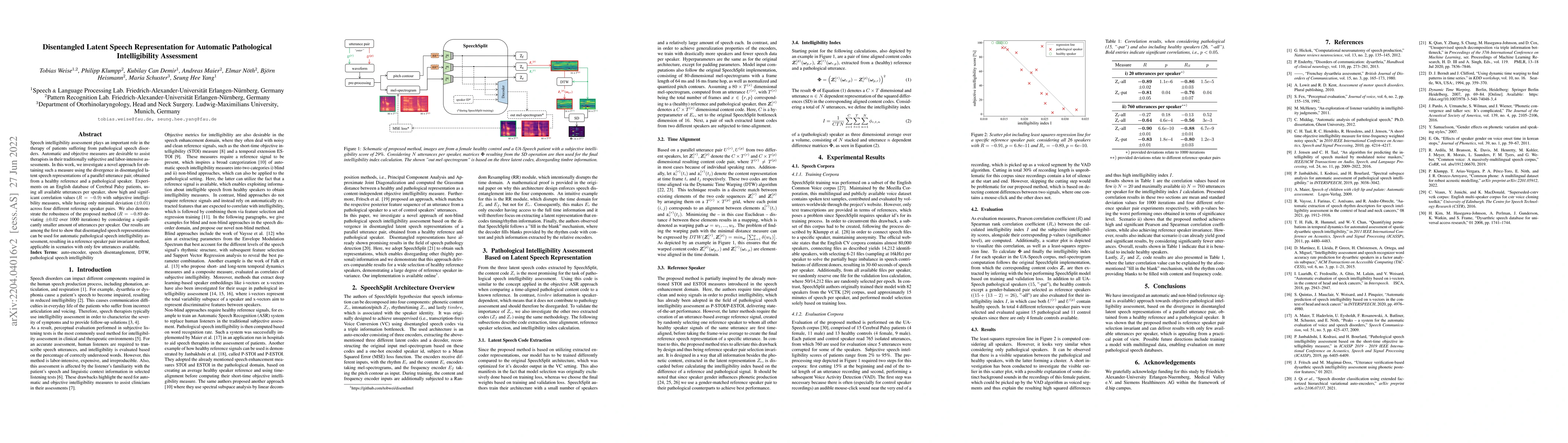 Thumbnail for Disentangled Latent Speech Representation for Automatic Pathological
  Intelligibility Assessment