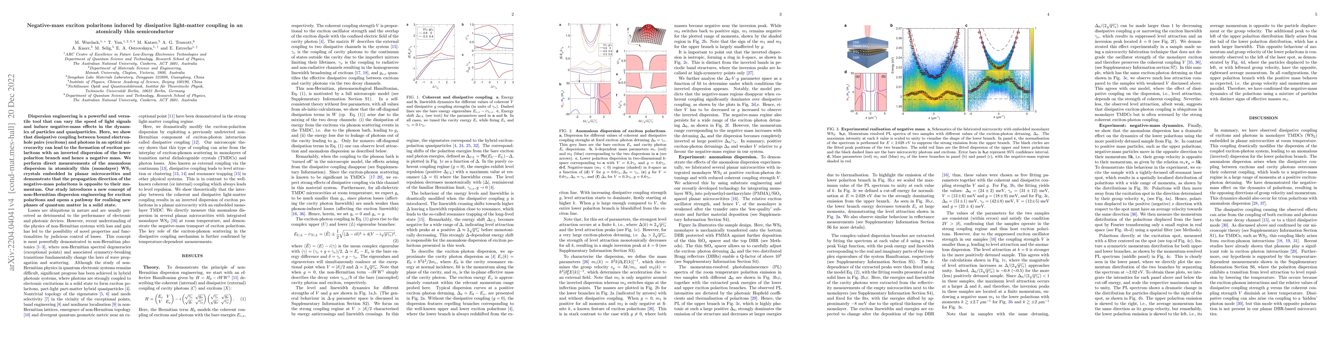Thumbnail for Negative-mass exciton polaritons induced by dissipative light-matter
  coupling in an atomically thin semiconductor