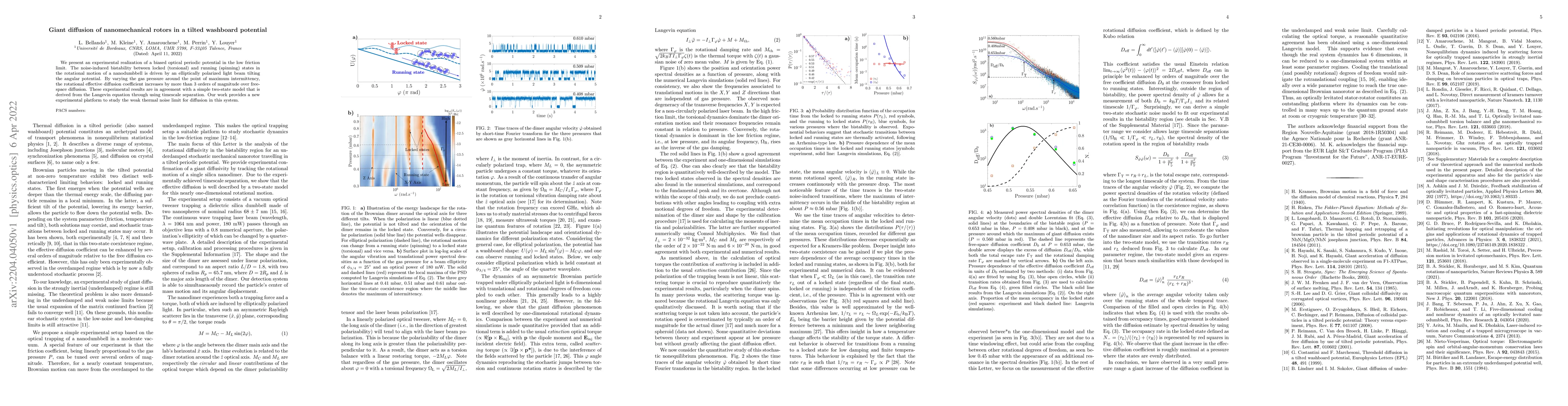 Thumbnail for Giant diffusion of nanomechanical rotors in a tilted washboard potential