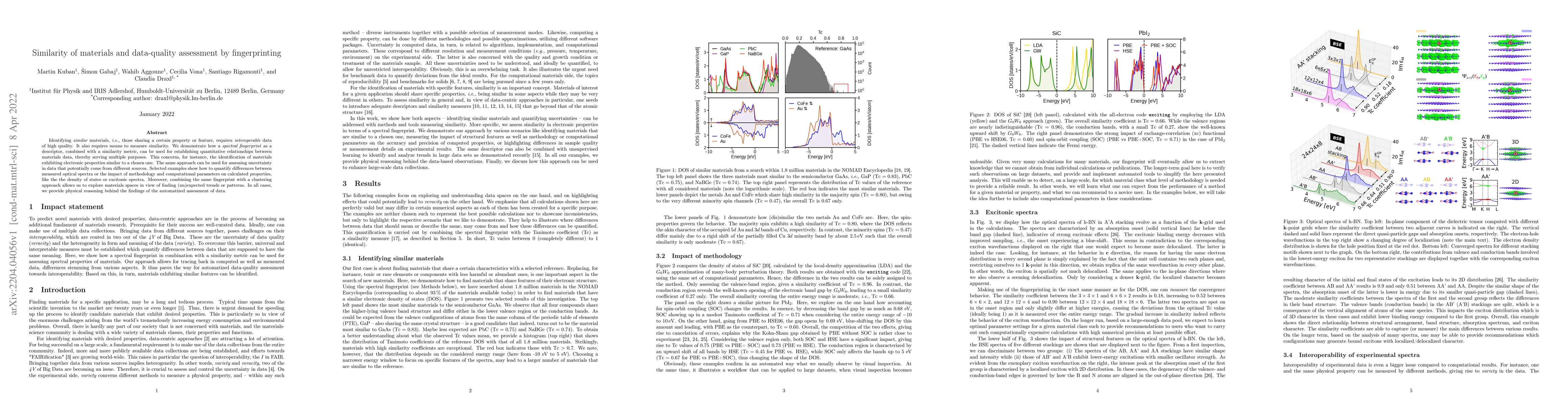 Thumbnail for Similarity of materials and data-quality assessment by fingerprinting