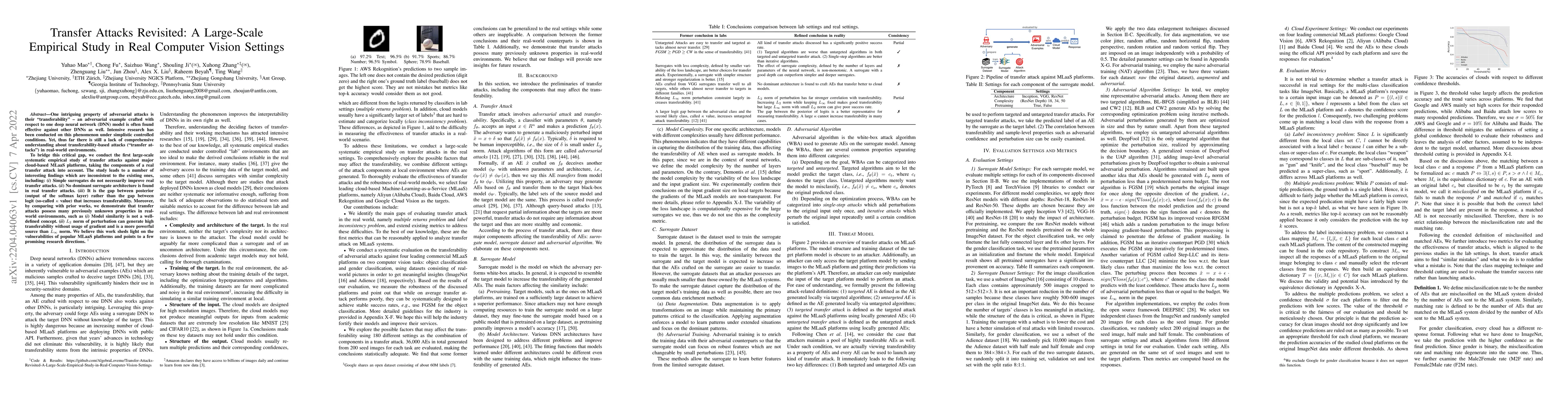 Thumbnail for Transfer Attacks Revisited: A Large-Scale Empirical Study in Real
  Computer Vision Settings