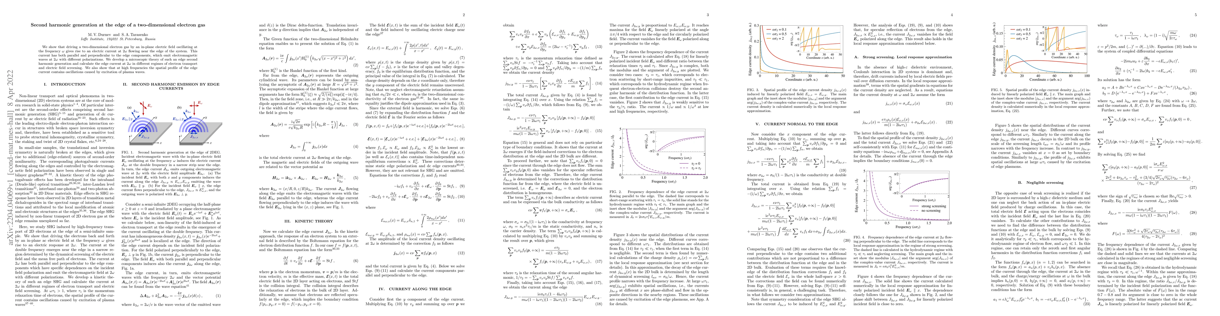 Thumbnail for Second harmonic generation at the edge of a two-dimensional electron gas