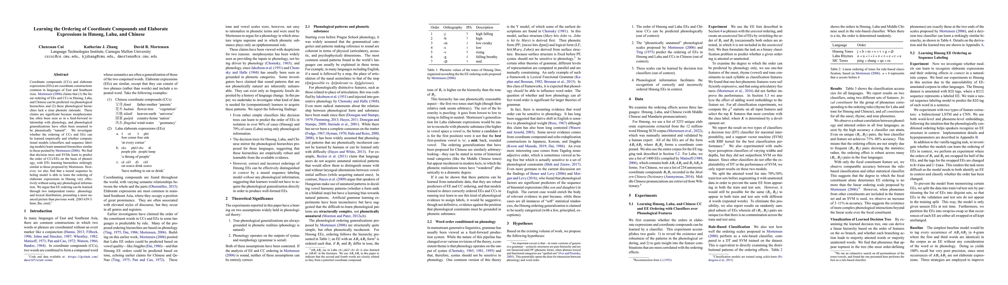 Thumbnail for Learning the Ordering of Coordinate Compounds and Elaborate Expressions
  in Hmong, Lahu, and Chinese