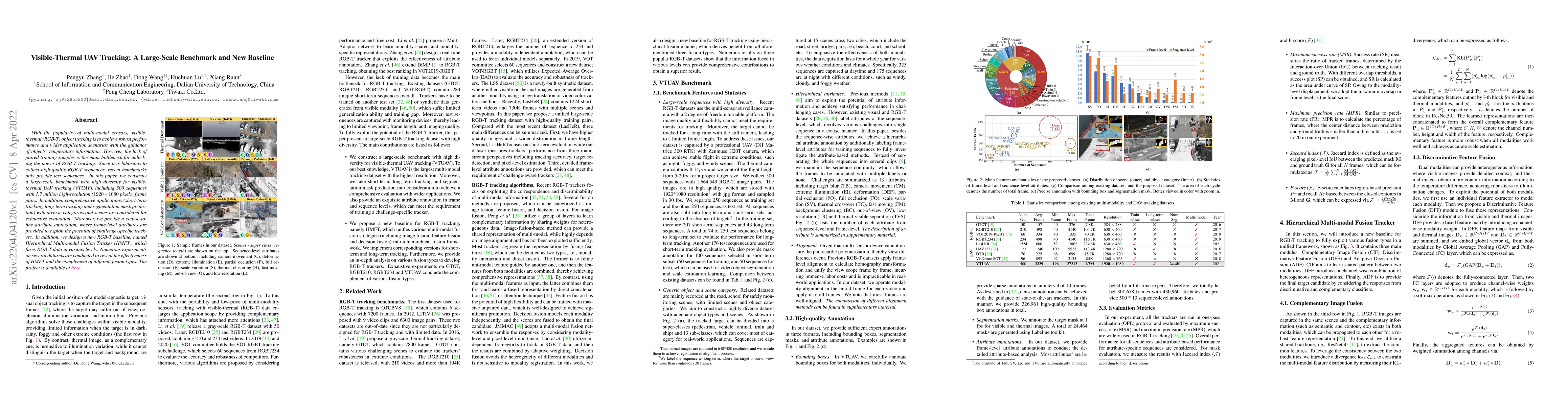 Thumbnail for Visible-Thermal UAV Tracking: A Large-Scale Benchmark and New Baseline