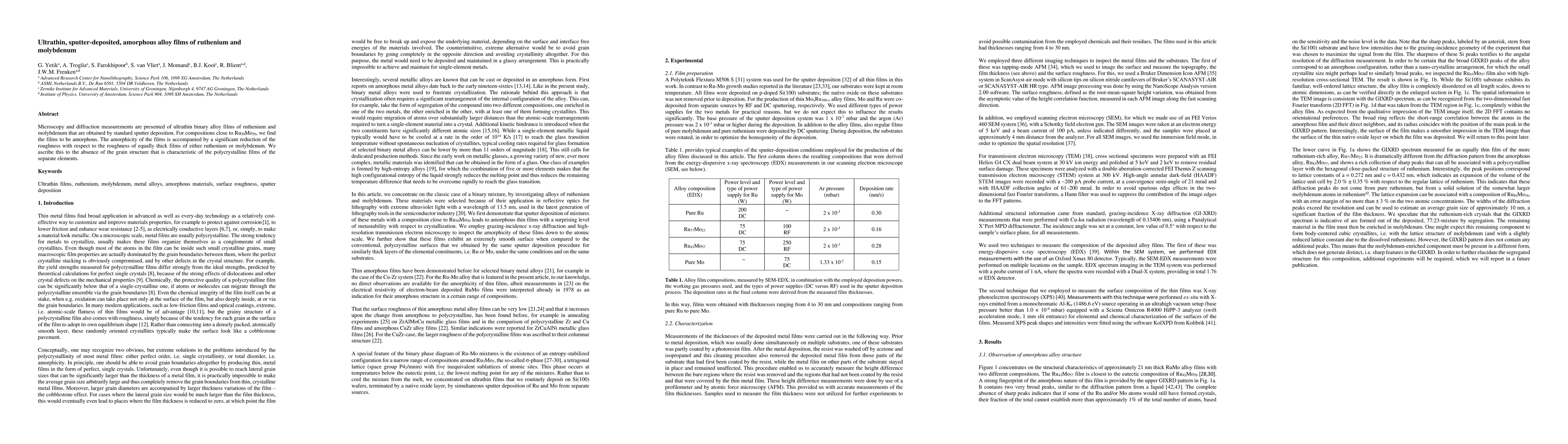 Thumbnail for Ultrathin, sputter-deposited, amorphous alloy films of ruthenium and
  molybdenum