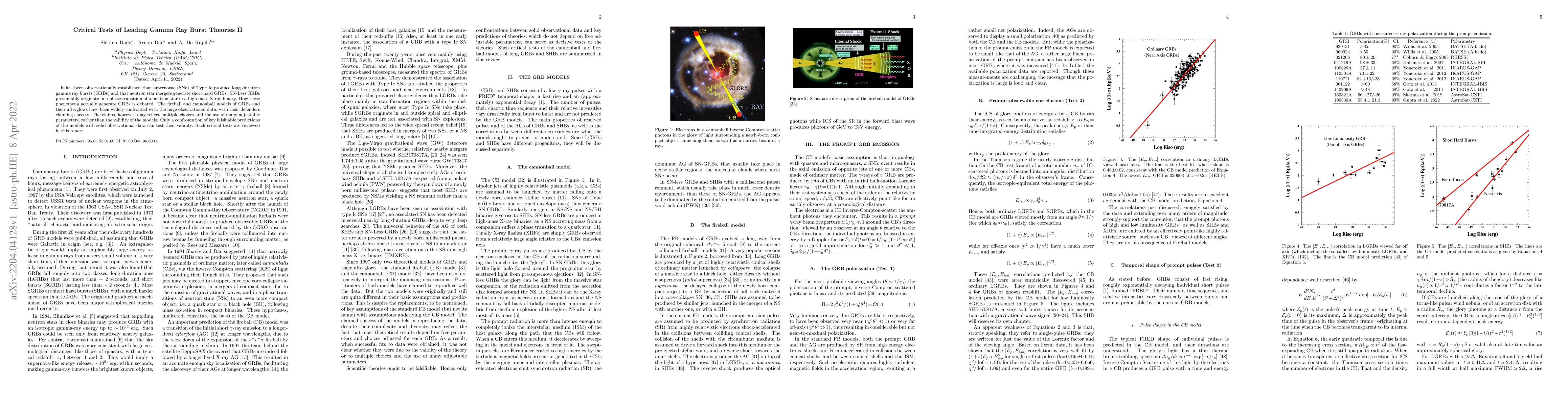 Thumbnail for Critical Tests of Leading Gamma Ray Burst Theories II