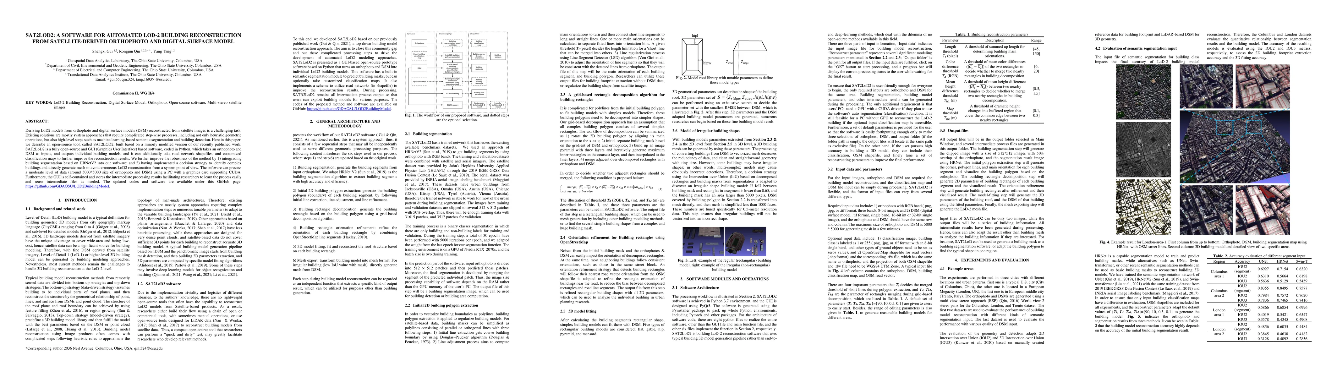 Thumbnail for Sat2lod2: A Software For Automated Lod-2 Modeling From Satellite-Derived
  Orthophoto And Digital Surface Model