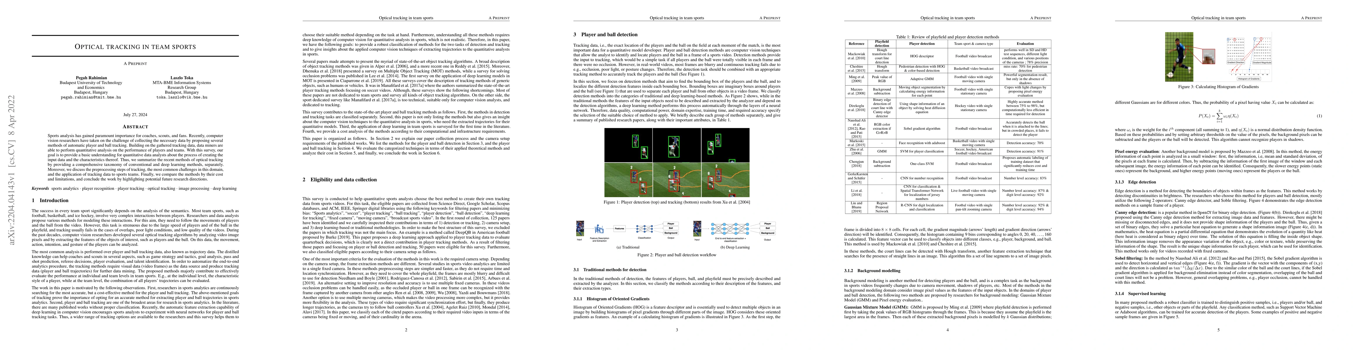 Thumbnail for Optical tracking in team sports